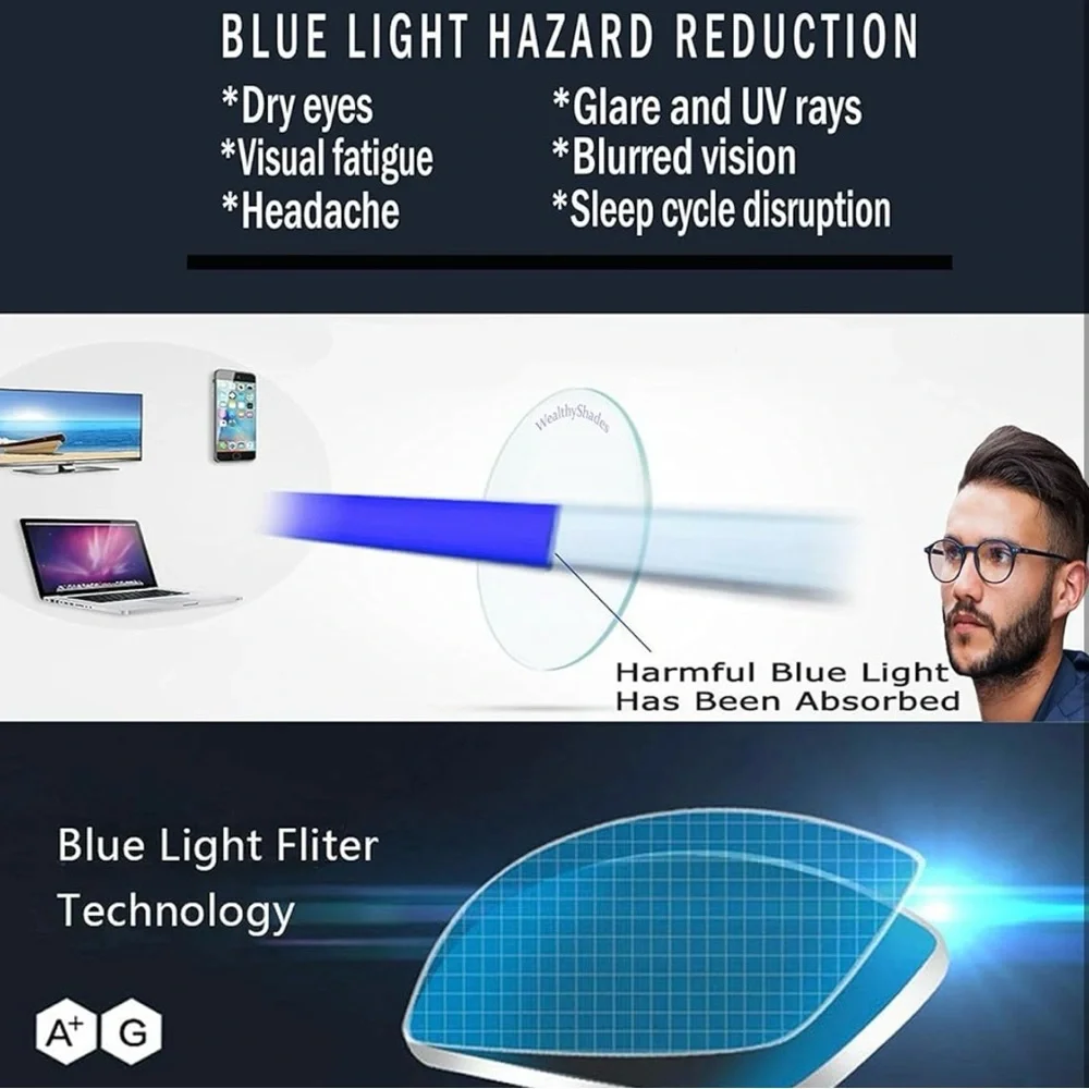 Blue Light Blocking Computer Glasses by WealthyShades